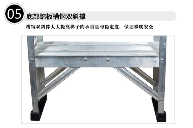 Test Table Template on PDP