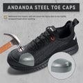 Ansen test527, 1, 1